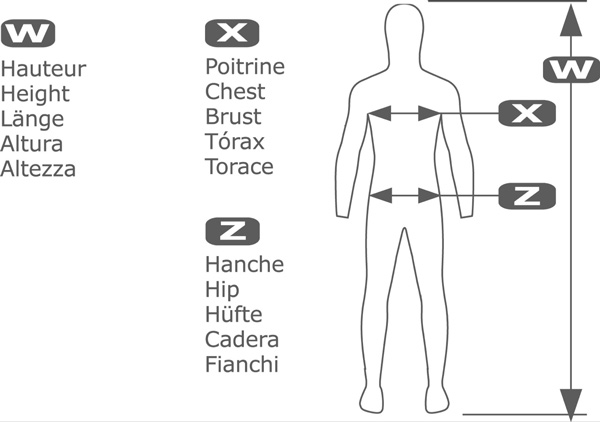 Guide des tailles